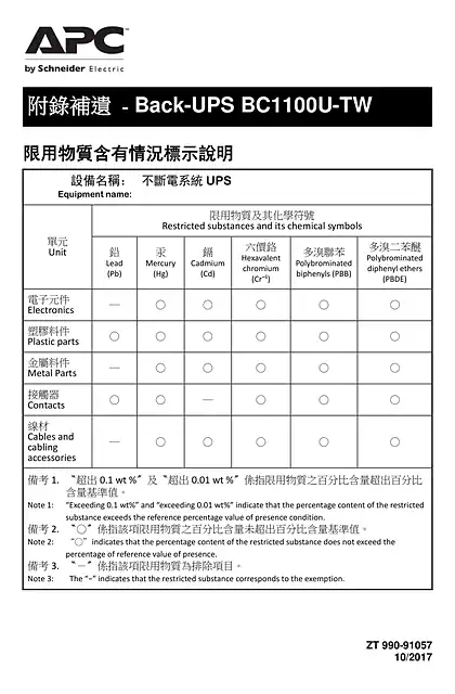schneider施耐德Addendum Back-UPS BC1100U-TW